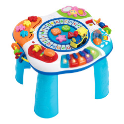 Winfun- Mesa Actividades