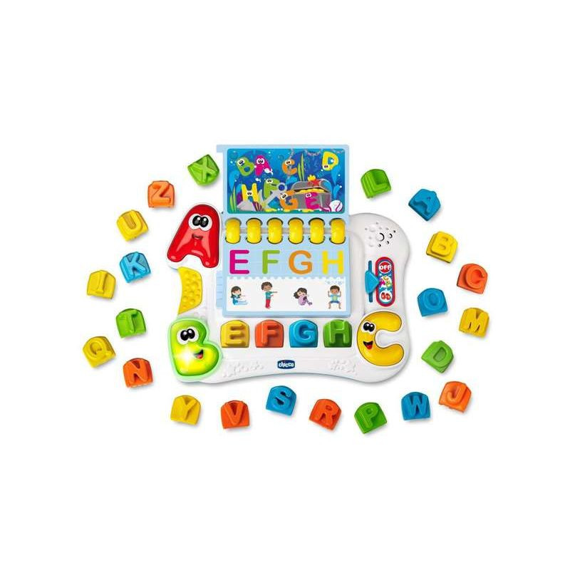 Edu4you - Alfabeto del Cuerpo