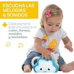 Weathy La Nube Parlante