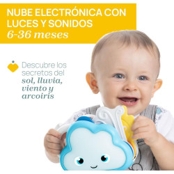 Weathy La Nube Parlante