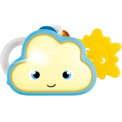 Weathy La Nube Parlante