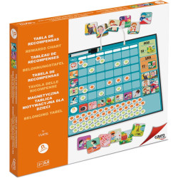 Juego Tabla de Recompensas a Juego de Mesa